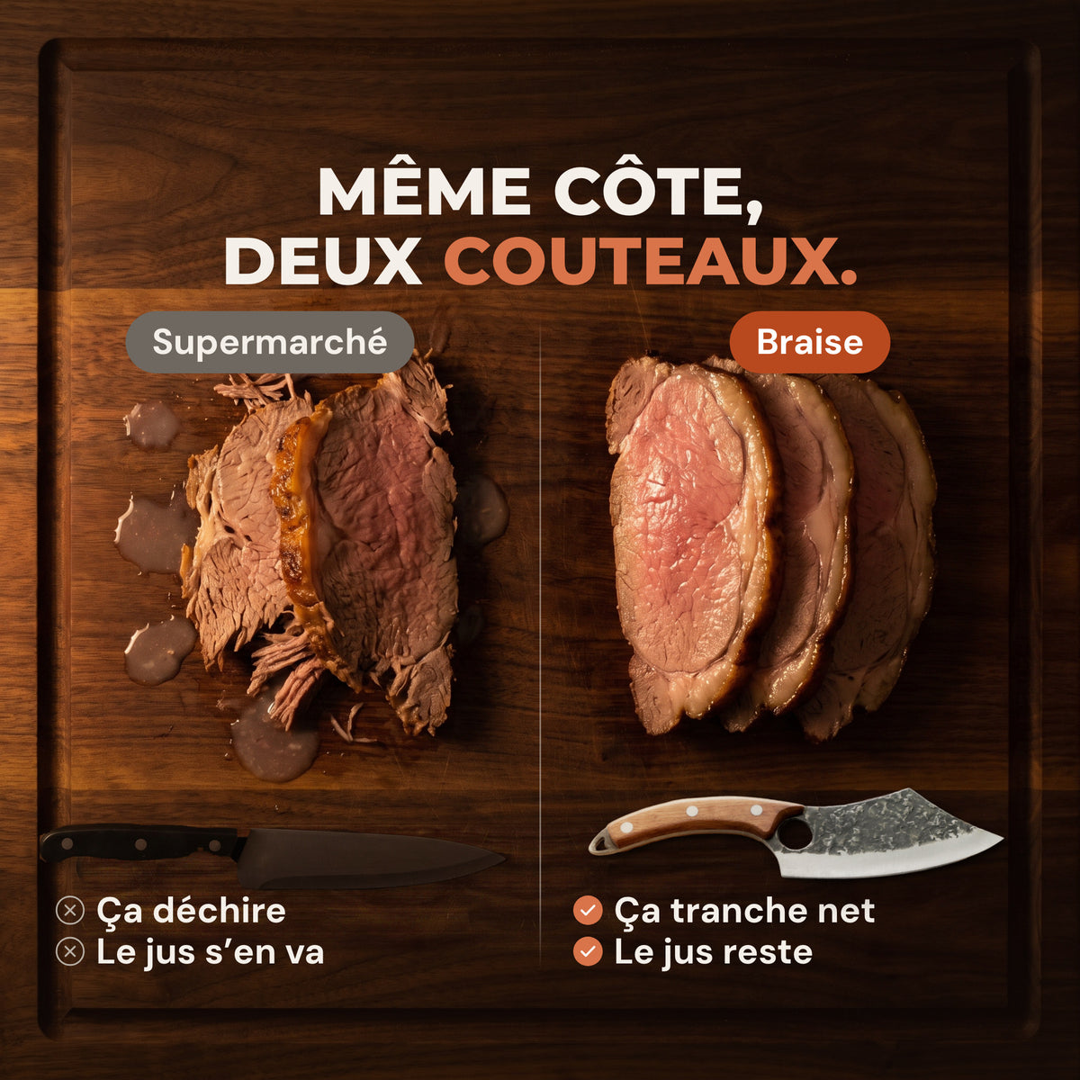 Même côte, deux couteaux : supermarché contre Braise