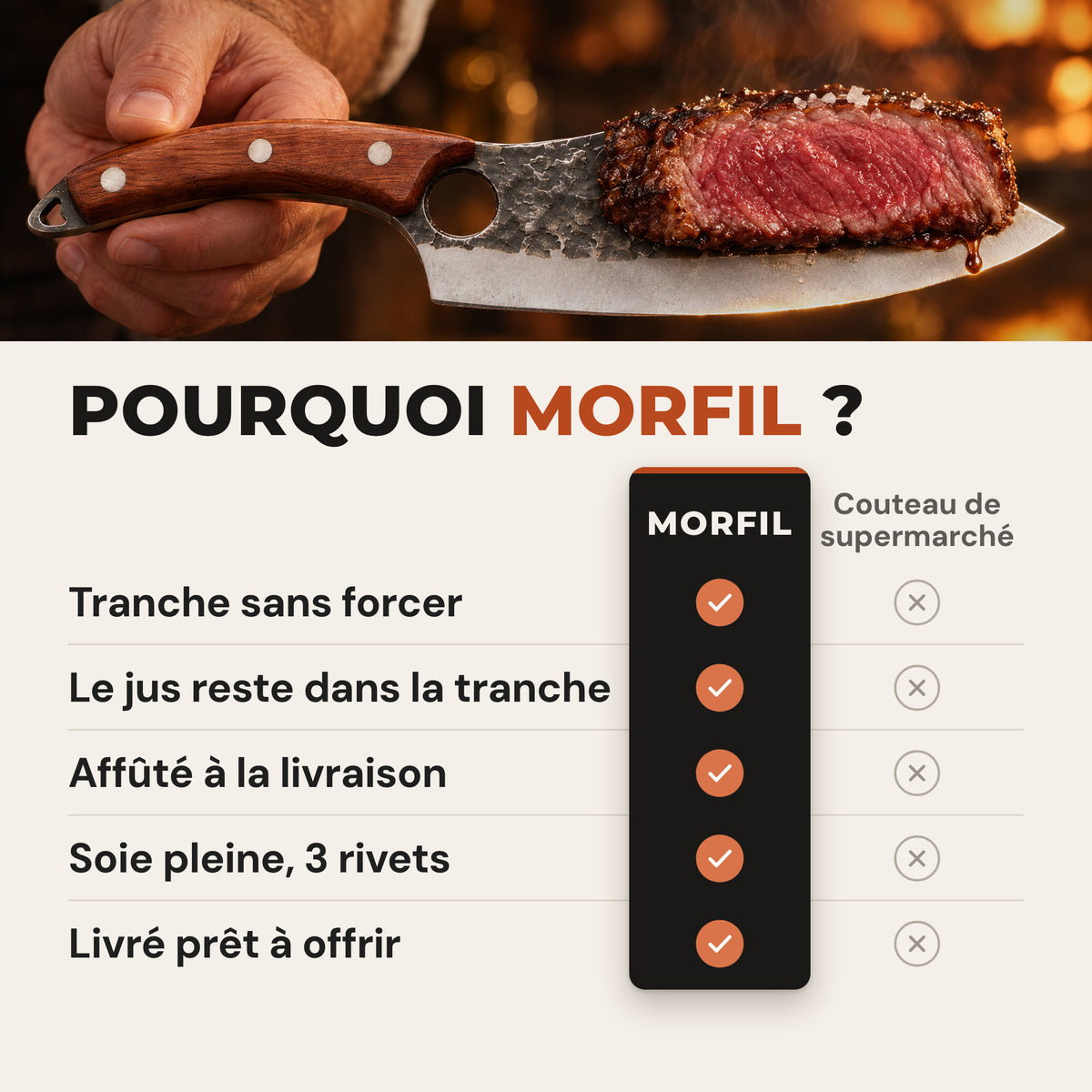 Pourquoi Morfil : comparatif avec un couteau de supermarché