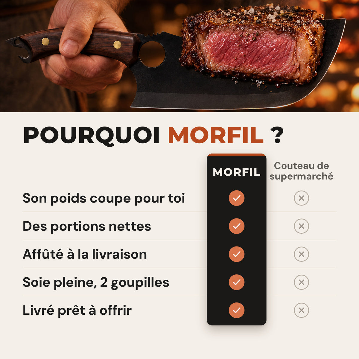 Comparatif : Charbon face à un couteau de supermarché