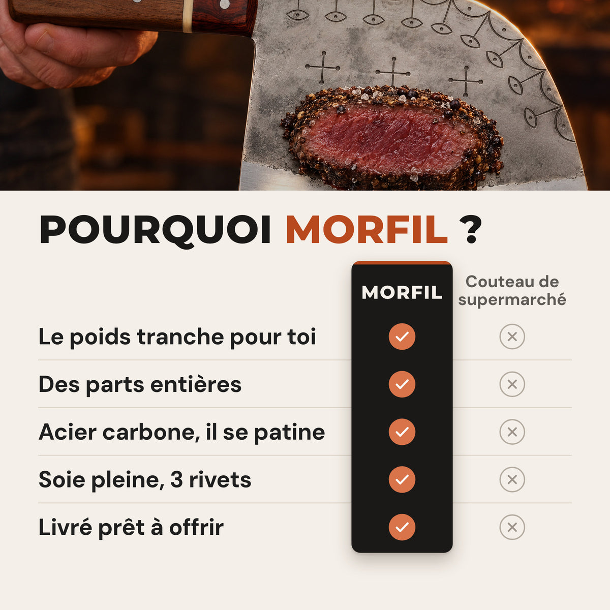 Comparatif : Fournaise face à un couteau de supermarché